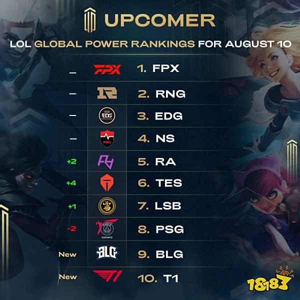 阿劳霍的健 阿劳霍的健